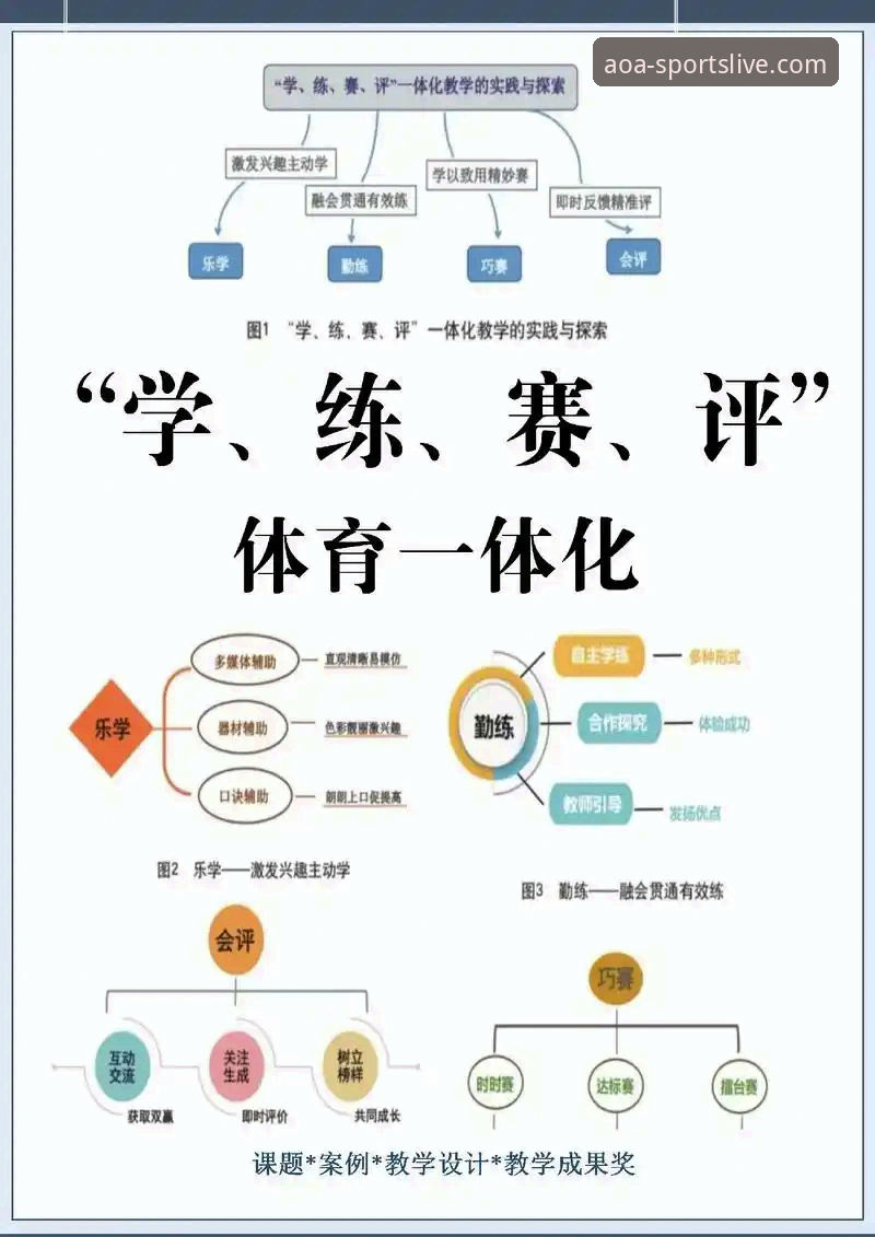 AOA体育平台新手使用指南：从零开始掌握赛事新体验